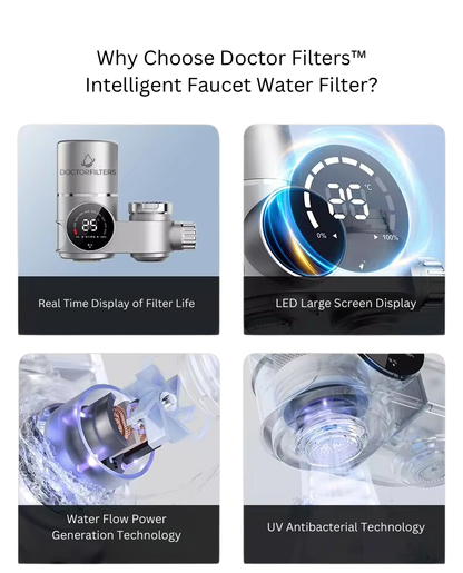 Doctor Filters™ Intelligent Faucet Water Filter
